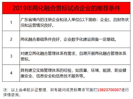 過了3月份，還能申報兩化融合貫標試點嗎？卓航信息提醒