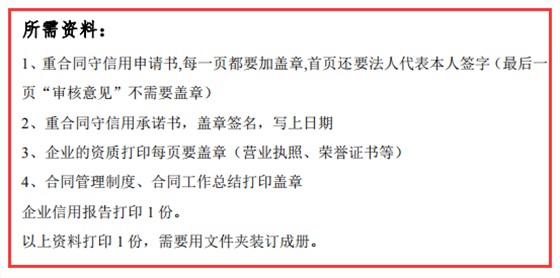 倒計(jì)時(shí)2天！守合同重信用申報(bào)這4個(gè)資料要這么做才行！