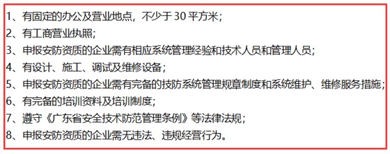 在深圳不滿足這8個條件，就不要做安防資質認證了！卓航提醒！