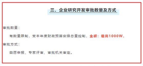 研發(fā)資助補貼最高多少？深圳企業(yè)真的能申請到嗎？