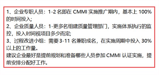 深圳企業(yè)CMMI認證過程中這3類人員必須參與！卓航提醒！