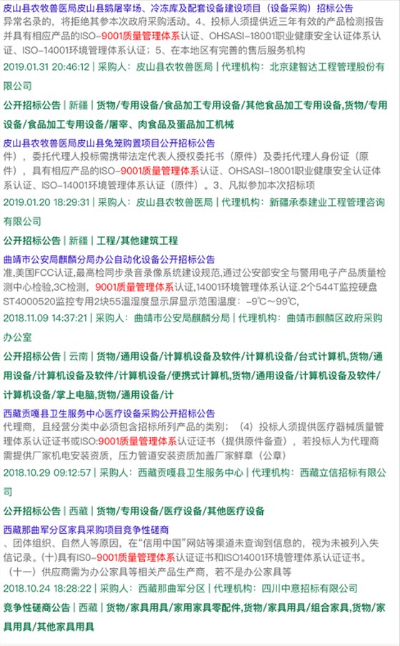 ISO9001、14001、18001認證早已逆襲成功,只是你不知道而已!卓航提醒