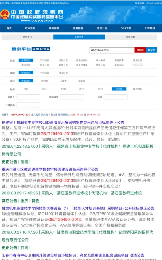 知識產權貫標逆襲？今天你不理，明天你“高攀不起”
