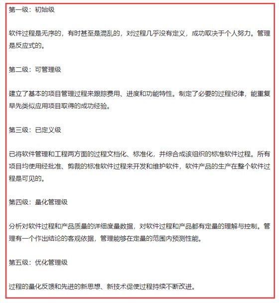cmmi的五個級別其實很容易理解，為什么你還有疑惑？