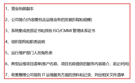  ITSS認(rèn)證前期需要準(zhǔn)備什么材料，才能更加順利通過認(rèn)證？