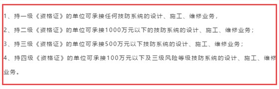 只持有安防資質四級證書，可以承接1000萬的安防項目嗎？