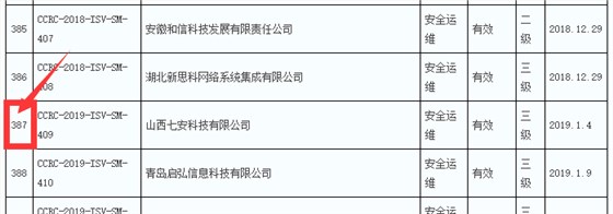 本年度8月前信息安全運維服務資質獲證企業數量達200多家！