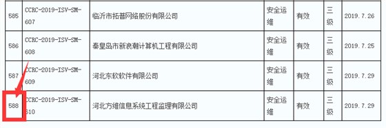 本年度8月前信息安全運維服務資質獲證企業數量達200多家！