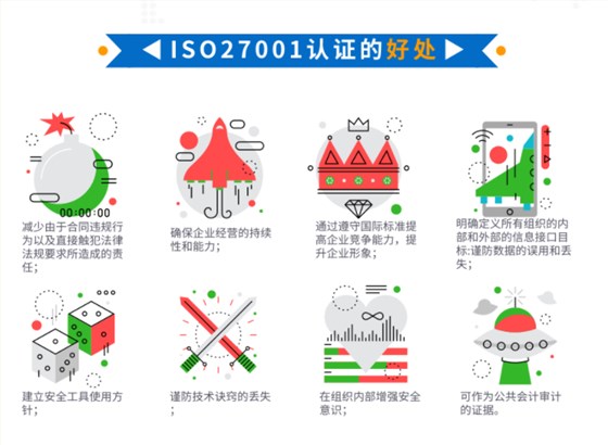 ISO27001體系認證，不吃豬肉，也要做的認證喲！