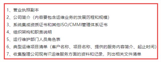 廣州企業在ITSS認證前期需準備人員表、體系證書等資料！