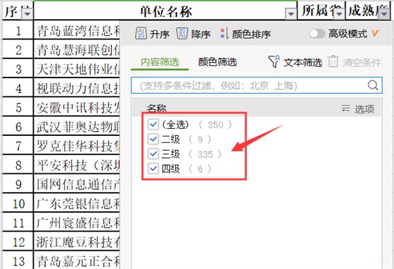 11月份公示的ITSS認證企業名單，您企業在里面嗎？