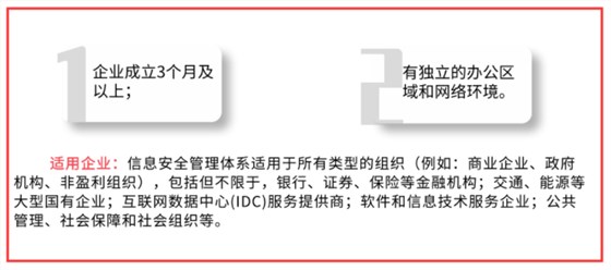 ISO27001沒有獨立的辦公區(qū)域也可以申請嗎？真的嗎？