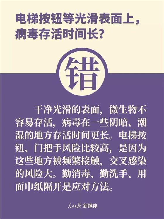 注意！防控新冠肺炎，這9個都是誤區