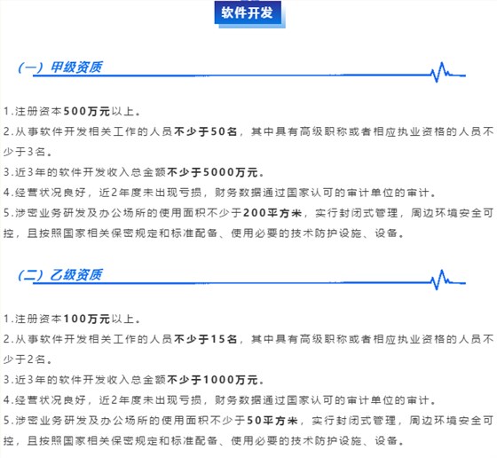 涉密資質【軟件開發】甲乙級認證申報基礎條件大全！