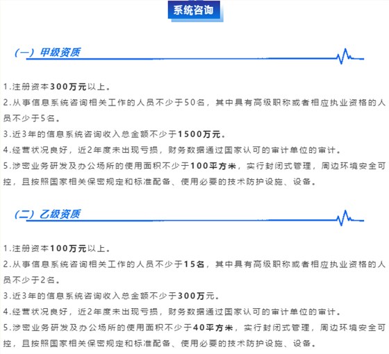 涉密資質(zhì)【系統(tǒng)咨詢】甲乙級申報需要滿足這5個條件！