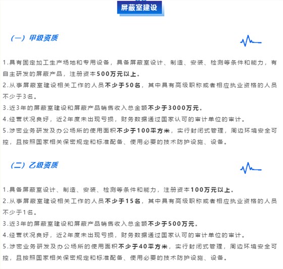 涉密資質【屏蔽室建設】申報需滿足這幾個要求！