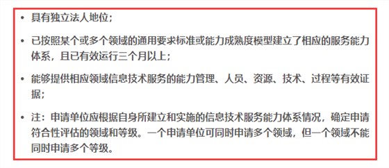 申請ITSS認證的單位應提供什么有效證據呢？卓航分享
