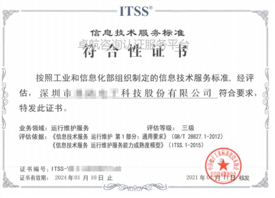 2021年ITSS認證證書長這樣，快來看呀！