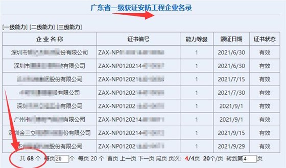 廣東省一級獲證安防工程企業達68家！