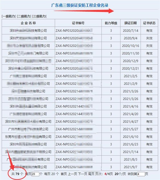 廣東省三級獲證安防工程企業達79家！