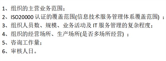 2022年做ISO20000認證，這些方面會涉及費用哦！