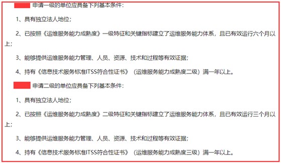 ITSS一級、二級申報(bào)基礎(chǔ)條件