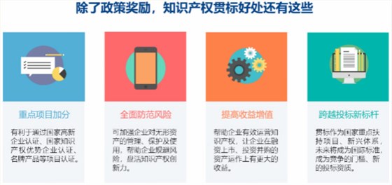 知識產權貫標有必要，2019年不做，以后怕是更難咯！