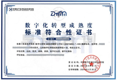 數字化轉型成熟度評估DTMM