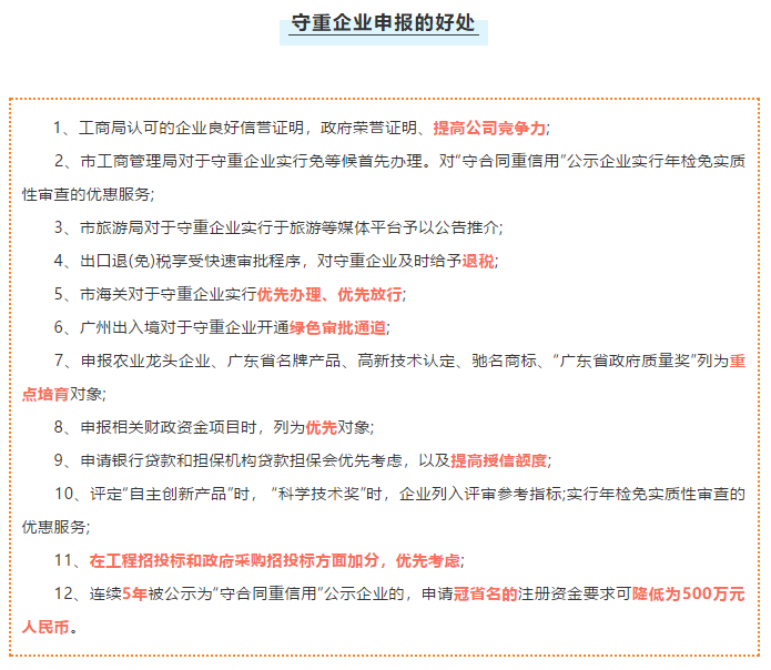 就是這么強大！廣東省守合同重信用企業在招投標可獲加分！