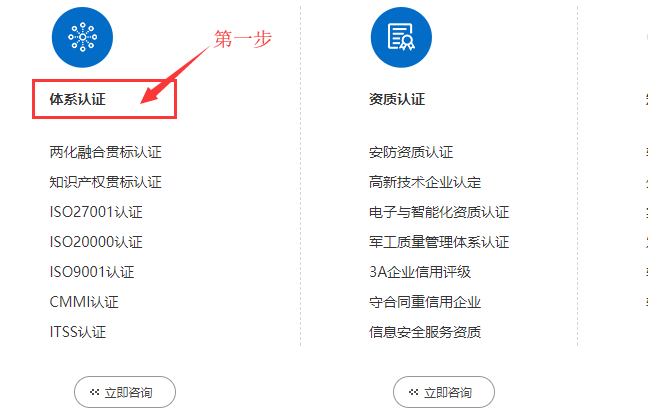 別找了！ISO22301業務連續性管理體系介紹大全在這里！