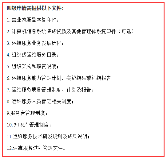 深圳企業做ITSS認證需提供這12項資料，否則不予通過！