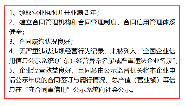 這些條件你都達不到，還想申報守合同重信用？別逗了！