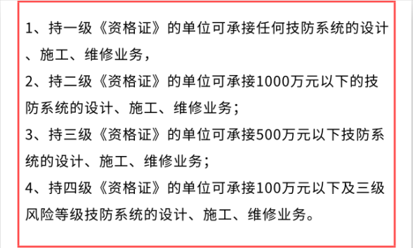 做安防資質認證能接怎樣的項目？有作用嗎？能中標嗎？