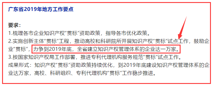 知識產權貫標企業數量未達標，年底需達1萬家，你還有機會！