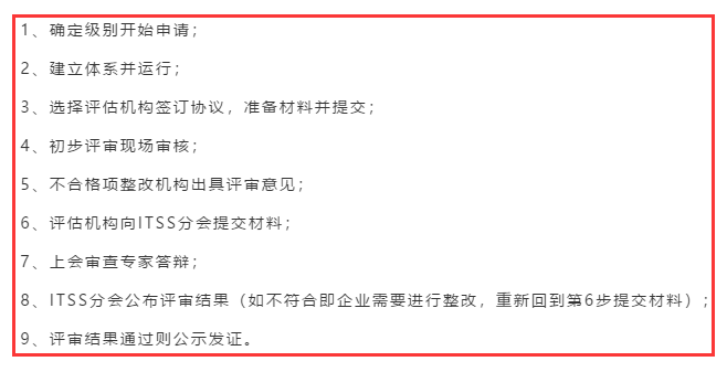 ITSS認證完成這9個步驟，就可以拿到證書啦！