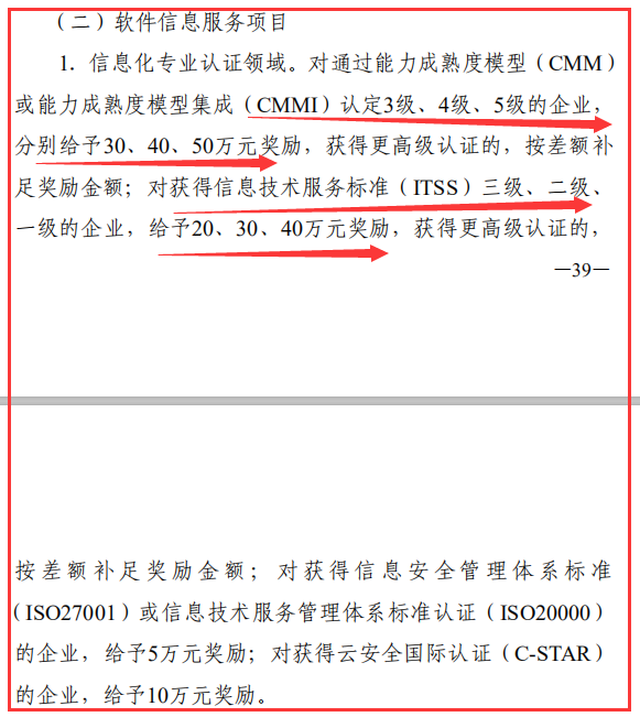 東莞CMMI及ITSS認證補貼高達50萬，有效至2022年底！