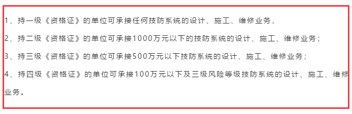 只持有安防資質四級證書，可以承接1000萬的安防項目嗎？