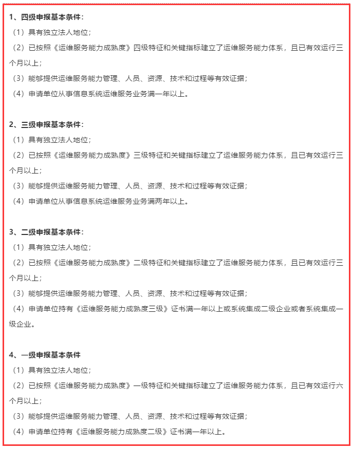 小公司可以申請ITSS運維資質認證嗎?卓航分享