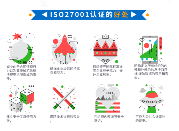 ISO27001體系認(rèn)證，不吃豬肉，也要做的認(rèn)證喲！
