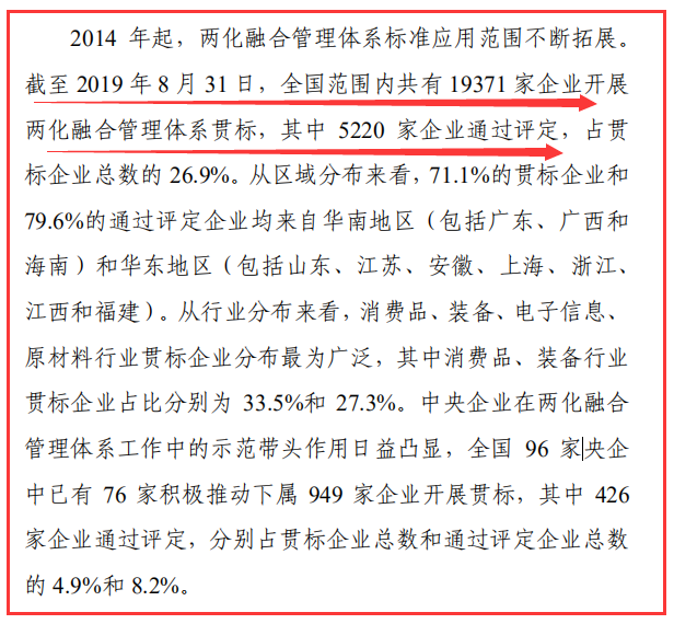 截止8月底，開展兩化融合貫標的企業數量將近2萬家！