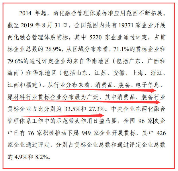 截止8月底，做兩化融合貫標的企業(yè)多分布在這些行業(yè)！