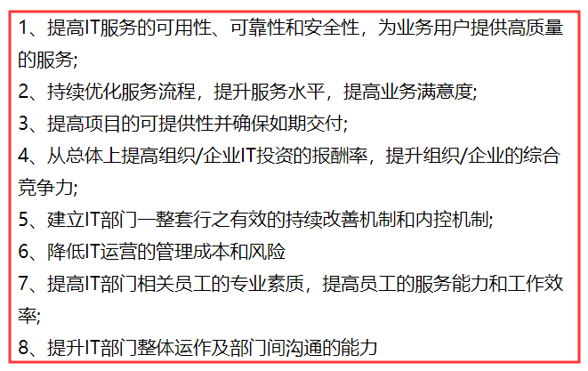ISO20000認證對提升IT服務質量是否真的有幫助？卓航問答