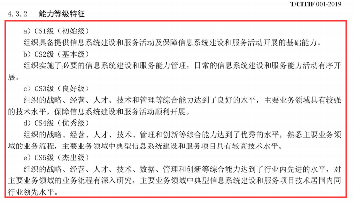 信息系統建設和服務能力5個等級特征,看這圖就能知道！