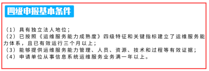 企業成立時間比較短，適合做ITSS四級申報嗎？卓航問答