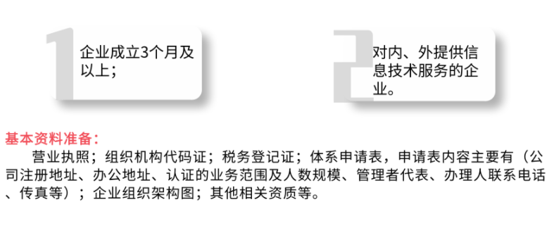 資質回顧6，ISO20000申報需要這些基礎資料，你有嗎？