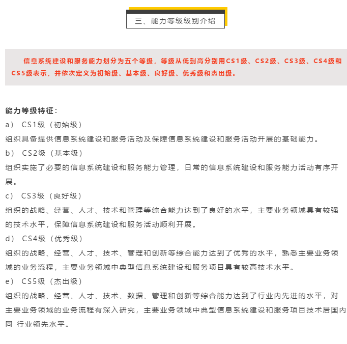 “集成資質”能力評估體系良好級是屬于什么等級?