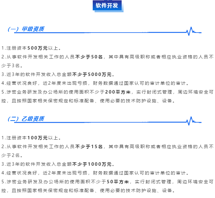 涉密資質【軟件開發】甲乙級認證申報基礎條件大全！