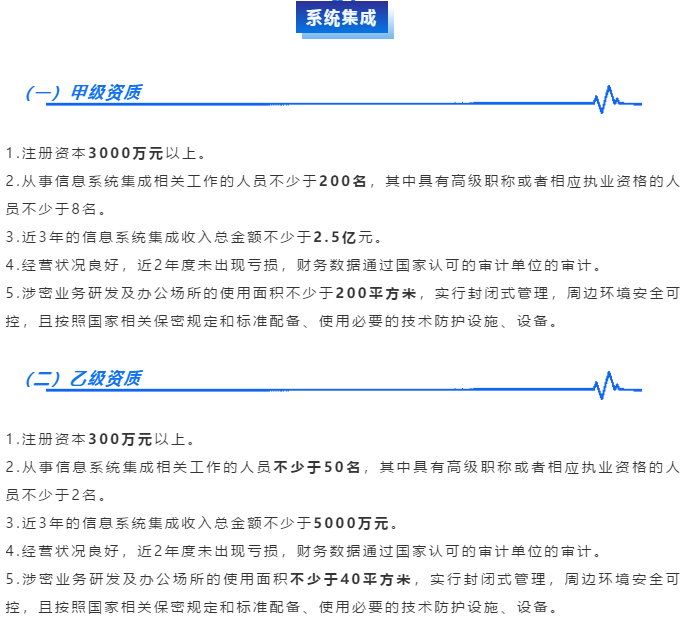 涉密資質申報基礎條件大全之【系統集成】業務類型