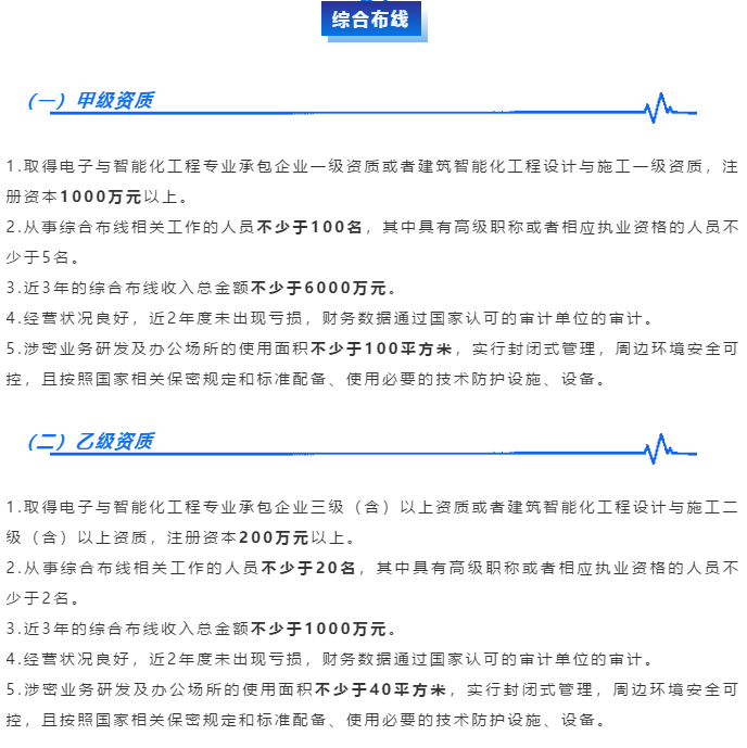 涉密資質【綜合布線】業務分項甲乙級申報條件大全！