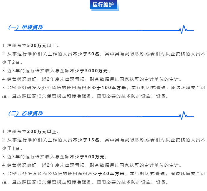 涉密資質【運行維護】甲級申報企業需滿足這5個條件！